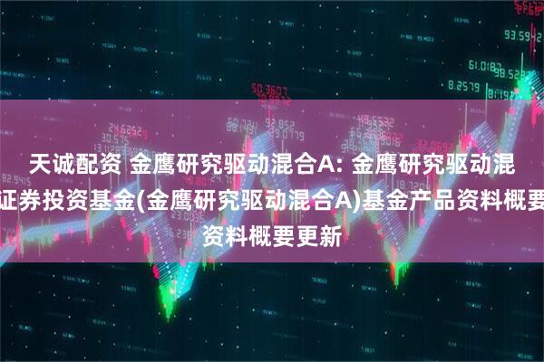 天诚配资 金鹰研究驱动混合A: 金鹰研究驱动混合型证券投资基金(金鹰研究驱动混合A)基金产品资料概要更新